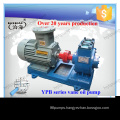 YHCB series circle arc gear oil car pump